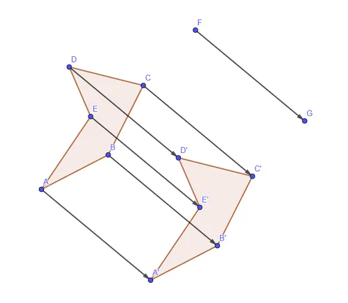 Image d'une translation d'une figure par un vecteur