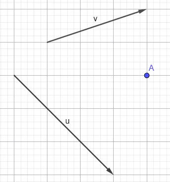 Point A et vecteurs u et v