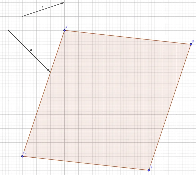 Construction de points à l'aide d'égalités vectorielles