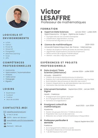 Curriculum vitae